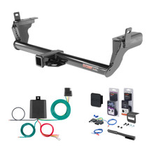 Trailer Hitch & Wiring Bundles for 2021 Ford Edge