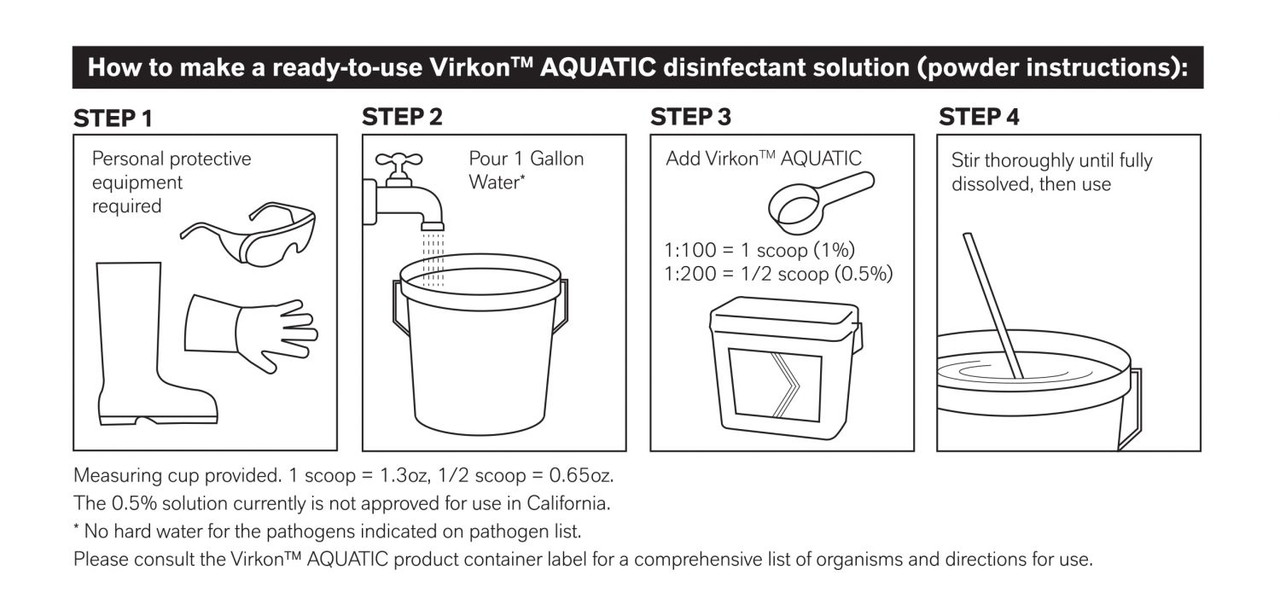 Virkon® Aquatic Powder, 10 lb Pail Disinfectant