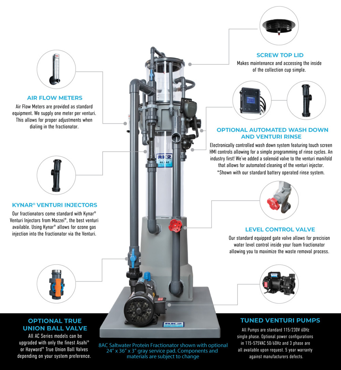  RK10AC PROTEIN SKIMMER W/HAYWARD VALVES SCH 40 (2500-6000 GALLONS) 15 / 30 GPM (10110.1H)