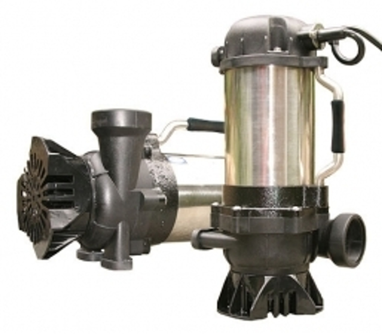 Submersible Water Pumps