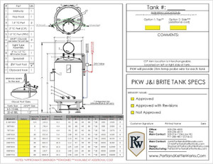 Kombucha Finishing & Storage Tank Kombucha Finishing & Storage Tank