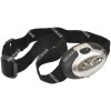 W3307 HEAD GEAR LAMP (LED)
