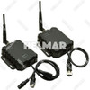 EC1000-WMK MODULE, WIRELESS