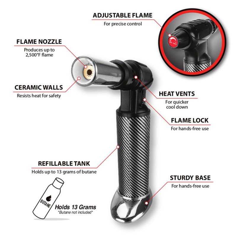 W2015 JET FLAME TORCH (ADJUSTABLE)