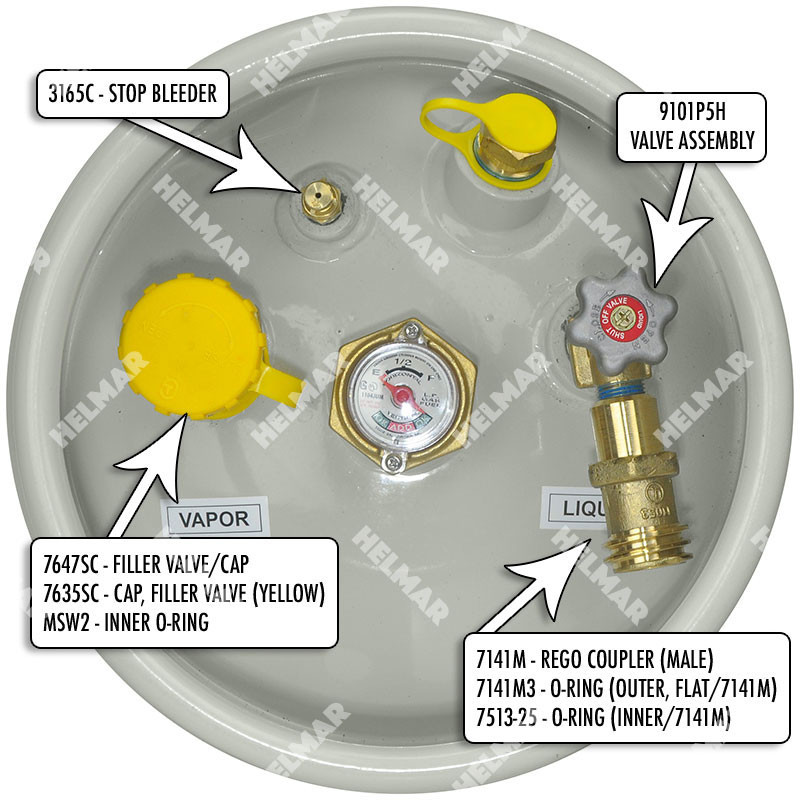 SiAN Customizable 20LBS Propane Tank QCC OPD Overfill Valve For