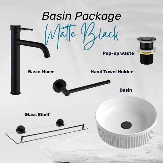 Ideal basin package set in matte black.
