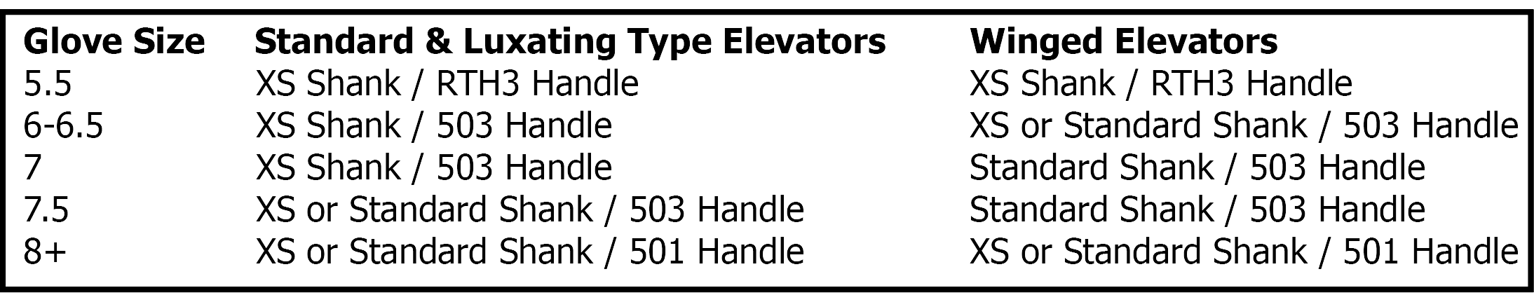 Glove Chart