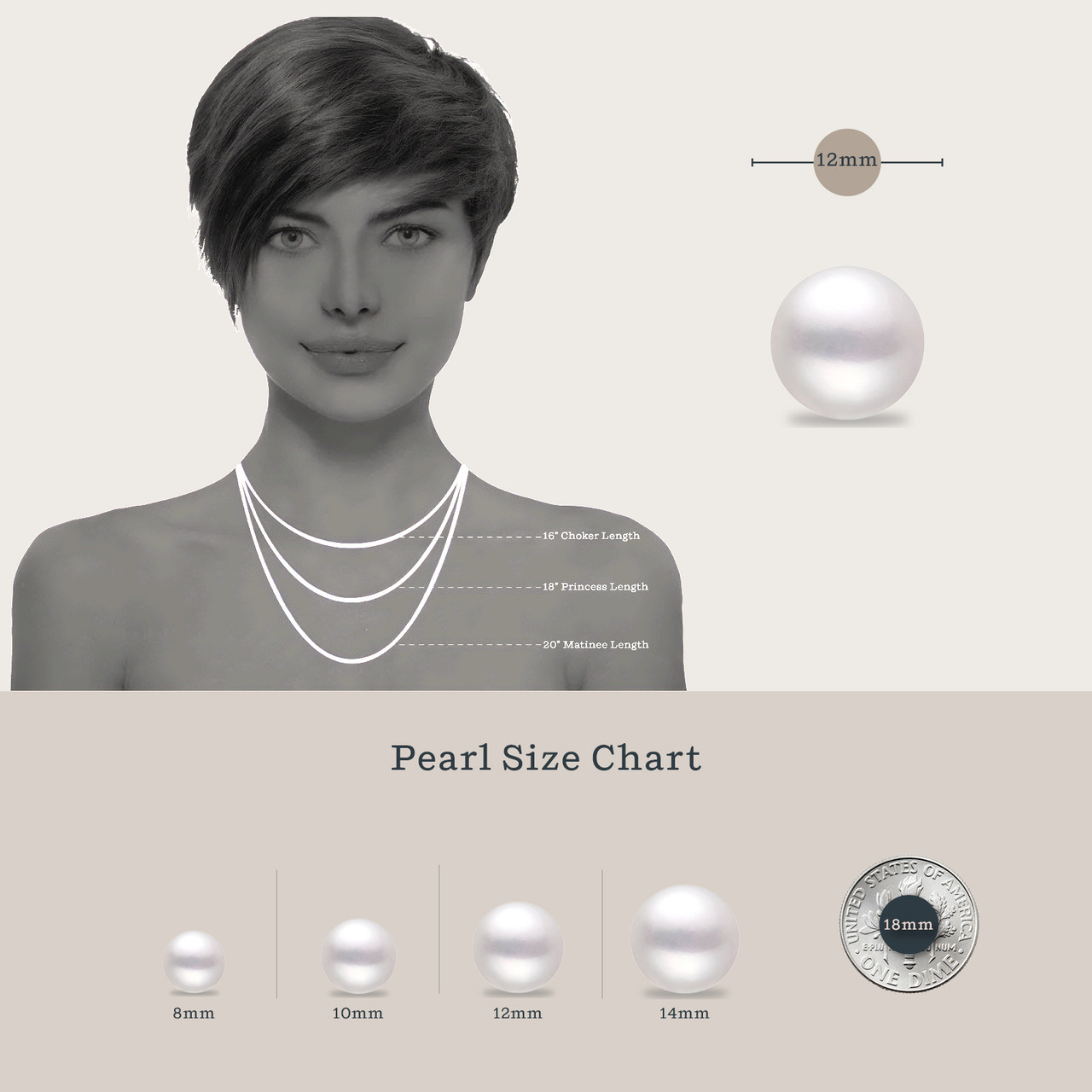 Cream Faux Pearls - 12 mm Fake Pearls