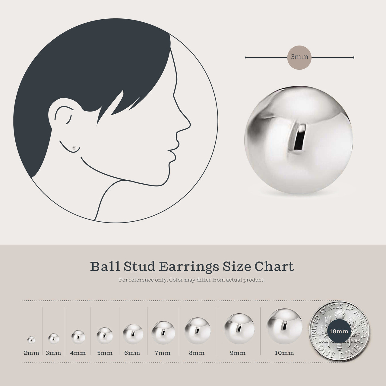 Ear Gauge Sizes Chart Actual Size - Temu