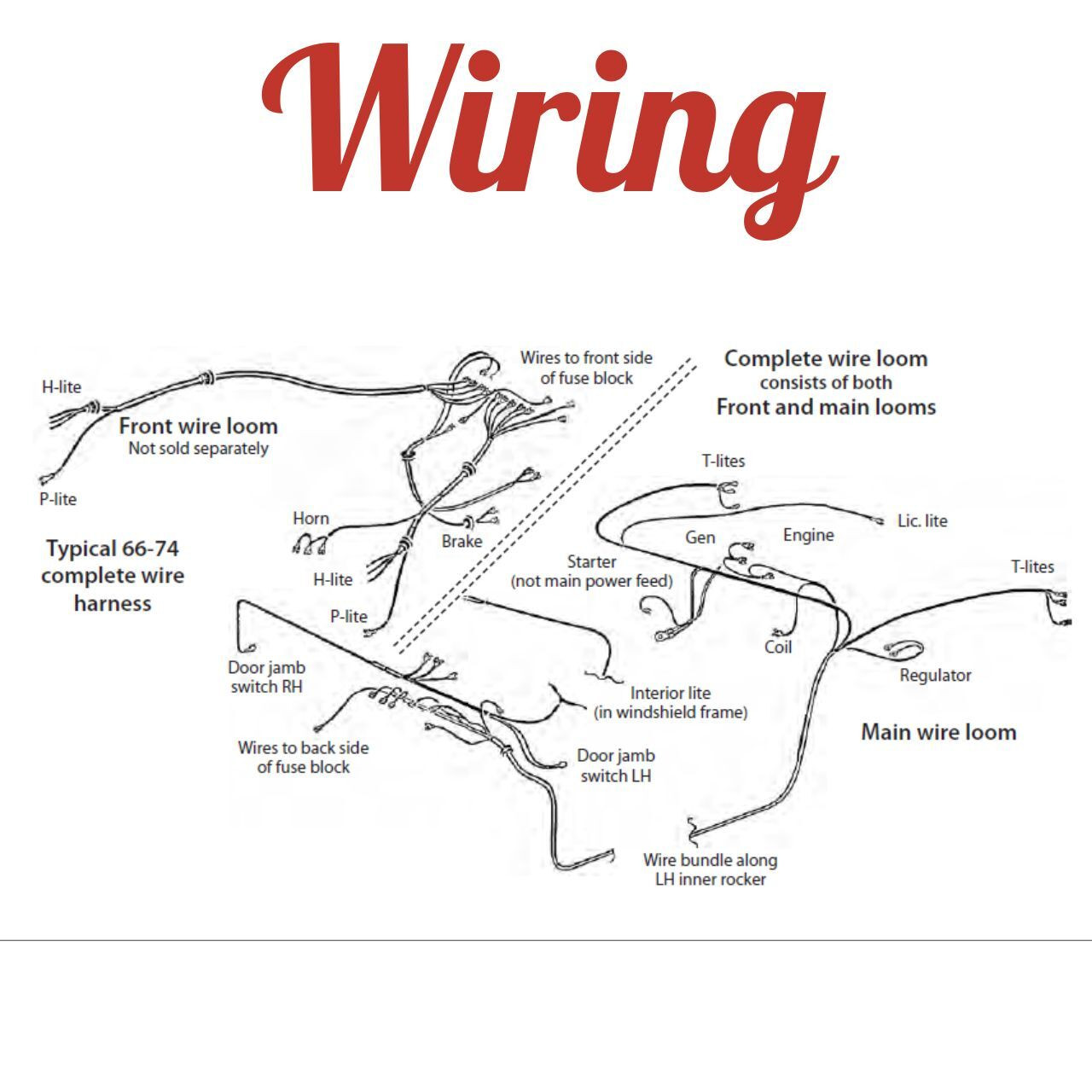 Wiring