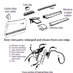 Felt Clip Trauma: The Scratches You Didn’t See Coming
