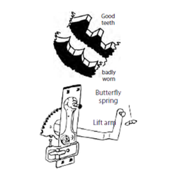 Death in the Door: When Your Window Regulator Is Already Gone