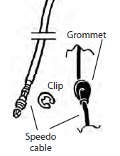 Speedometer Cable Body Grommet
