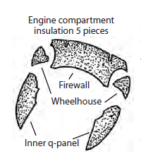 Firewall Insulation Kit, 5 piece, all years
