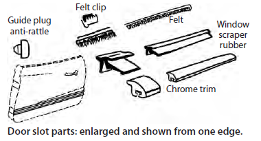 Door Window Felt Strip (thick)