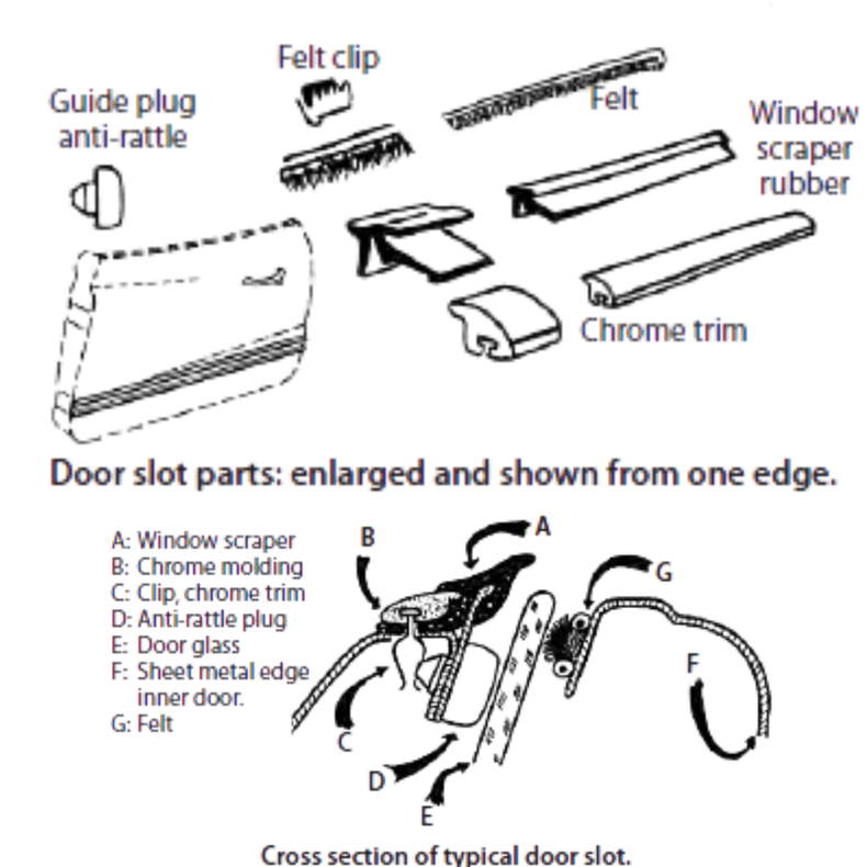 Felt Clip Trauma: The Scratches You Didn’t See Coming