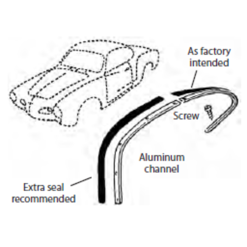 Aluminum Quarter Window Seal Channels: What Karmann Knew (and You Should Too)