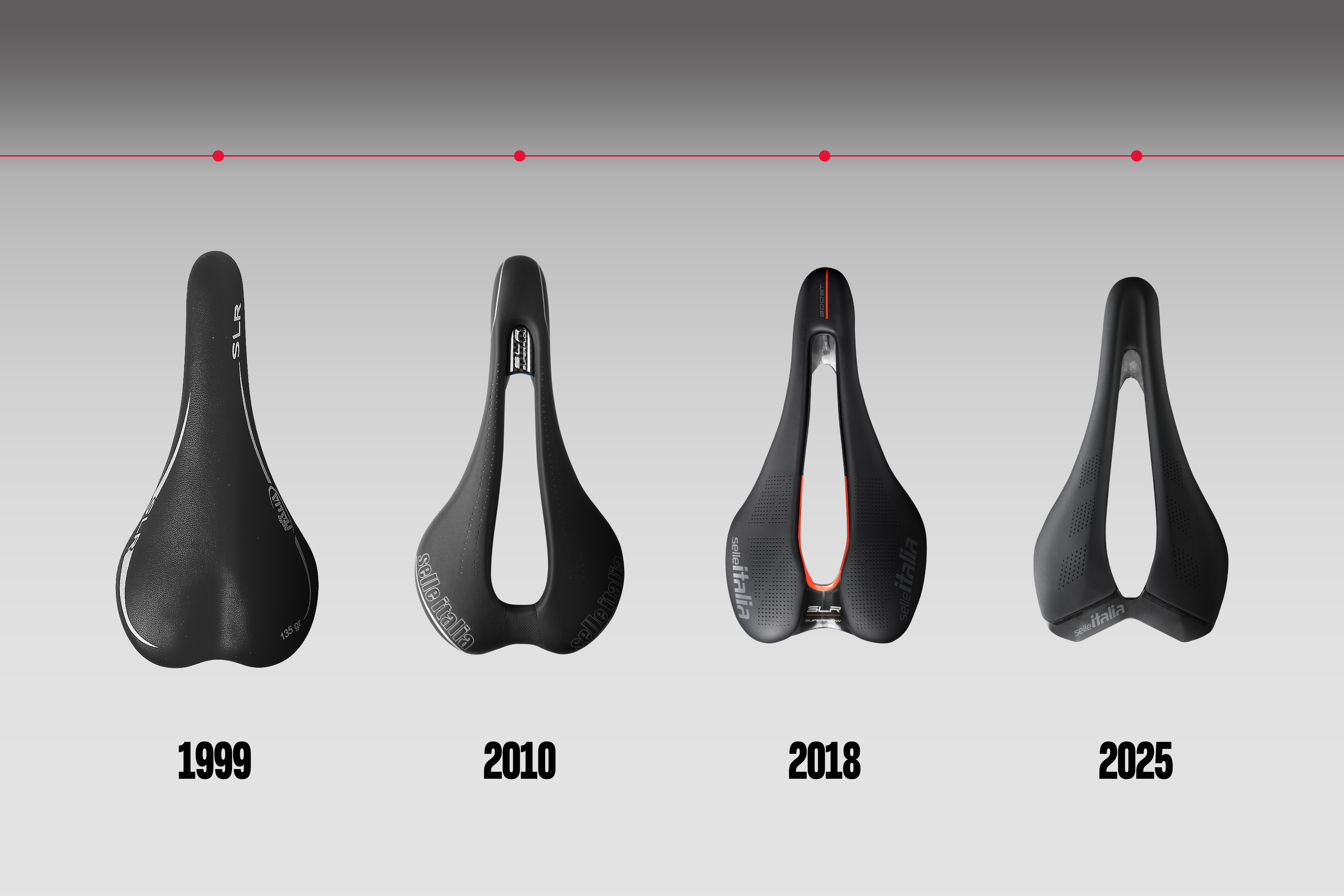 SLR throughout the Generations - Selle Italia