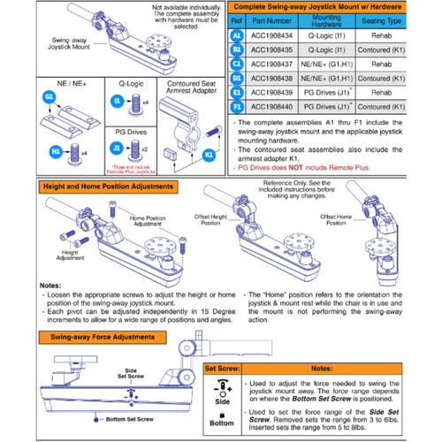 Chain Driven Swing-away Joystick Mount, V3
