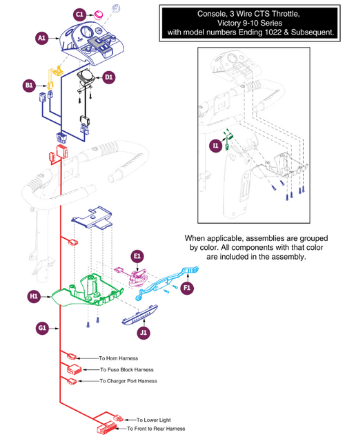 Console,3 Wire CTS Throttle,w/model# end 1022&Sub