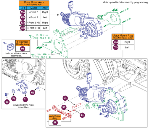 Drive Motor & Motor Mount Assy w/ Hub, 4Front 2
