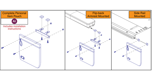 Personal Item Pouch, Channel Mounted