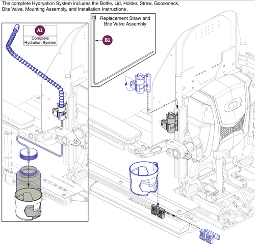 Hydration System, TB3