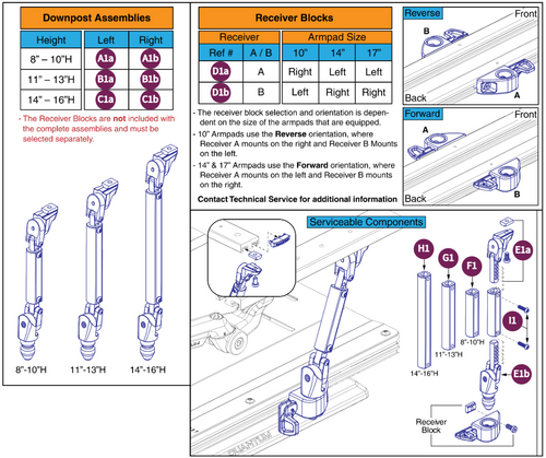 Down Post Assy,V3 FlipBack Arm,TB3/4
