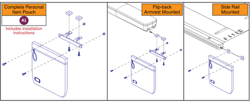 Personal Item Pouch, Channel Mounted