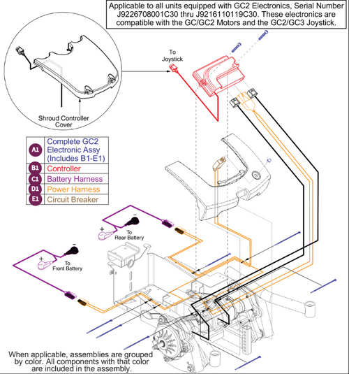 Used From the 267 day of 2008-161 day of 2010