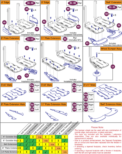 AFP Footplates Ext & Mats, Gen. 2, Tapered