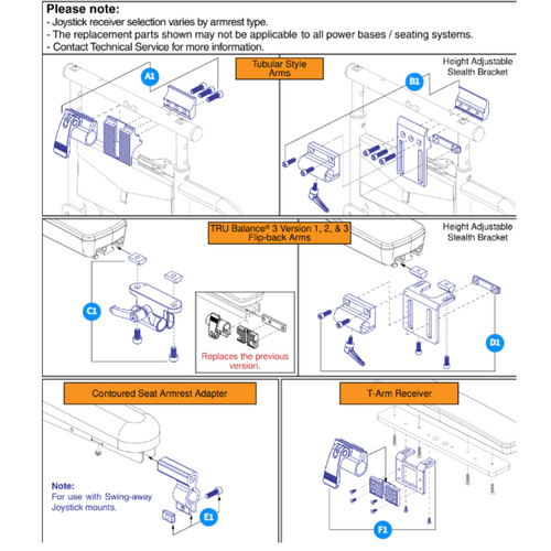 Joystick Receiver Mounts, Quantum
