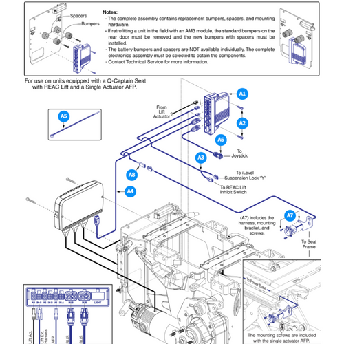 QL3 for Q-Captains w/ REAC Lift & Sing. Act. AFP