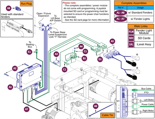 QL3 Base Electronics, TB4 Seat w/ Standard Motors