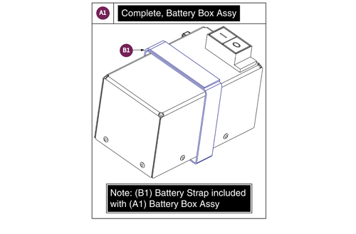 Battery Box - iRIDE