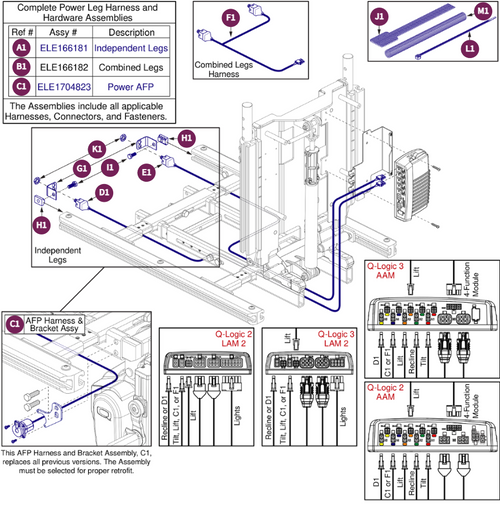 Powered Legrest Harnesses and Mntg Hardware, TB3