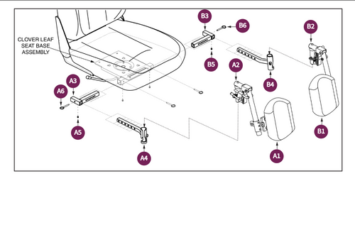 Style #12 ELR w/Residual Limb Support,Clover Leaf
