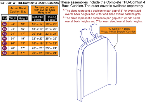 TRU-Comfort 4 Back Cushions, 24"-28"W