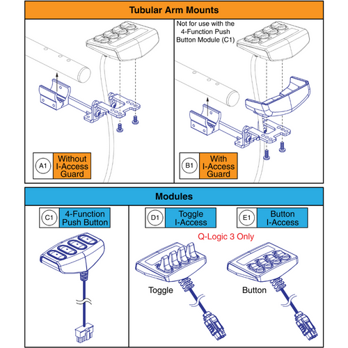 I-Access,4-Funct Mounts & Modules, Tubular Arms