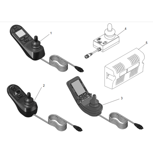 R-NET JSM SPARES