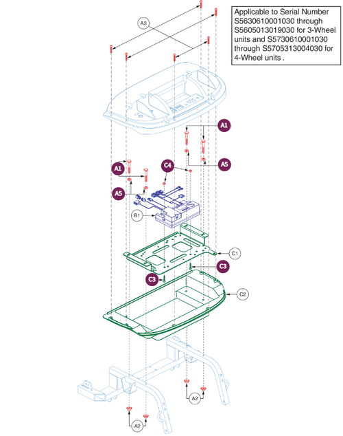 Controller, Version 3, Part 1