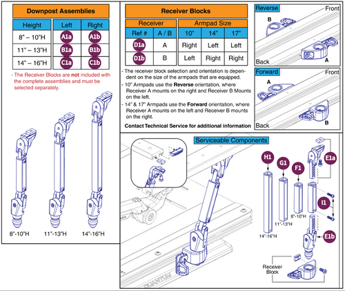 Down Post Assy, V3 Flip-back Armrests, TB3/4