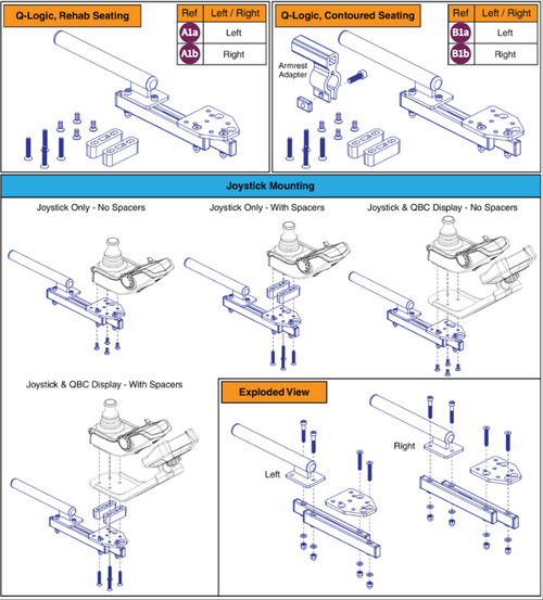 Basic Swing-away Joystick Mount, Q-Logic