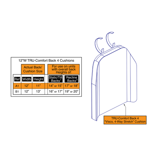 TRU-Comfort 4 Back Cushions,12"W