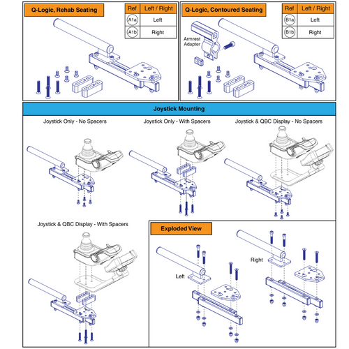 Basic Swing-away Joystick Mount, Q-Logic