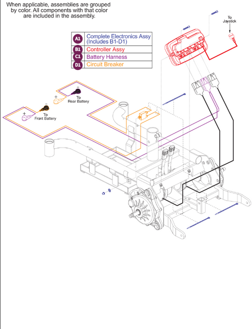 GC3 Electronics Assy