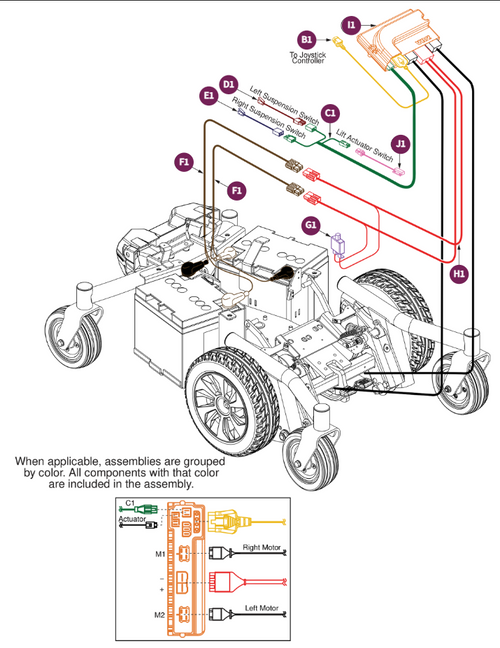 Electrical Assy, VR2, 1 Actuator, Jazzy Air MED
