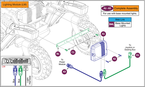 QL3 LM, Base Mounted Lights,4Front 2