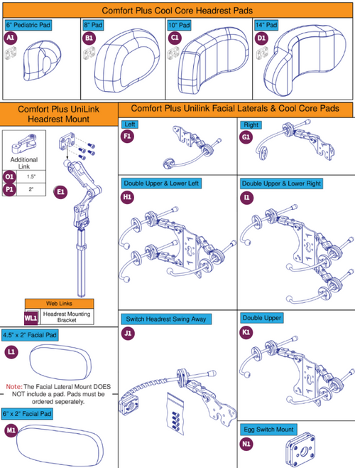 Stealth Comfort + Unilink Bracket,Pad,Lateral &Mts