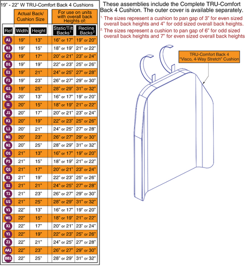 TRU-Comfort 4 Back Cushions, 19"-22"W